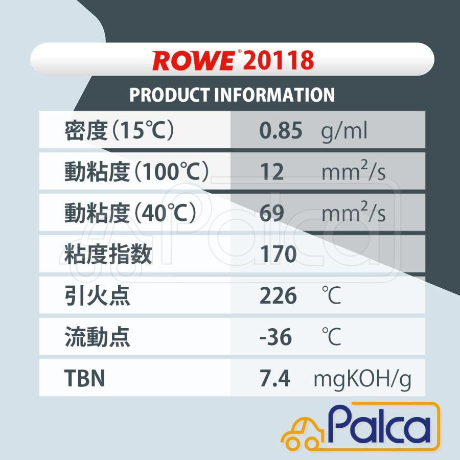 エンジンオイル HIGHTEC SYNT RS DLS SAE 5W-30 1L| MB229.31/51/52