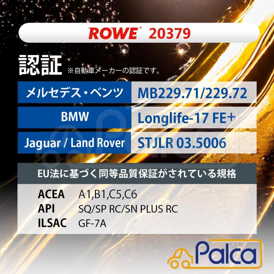 輸入車用エンジンオイル SAE 0W-20| HIGHTEC SYNT RS C5 1リットル