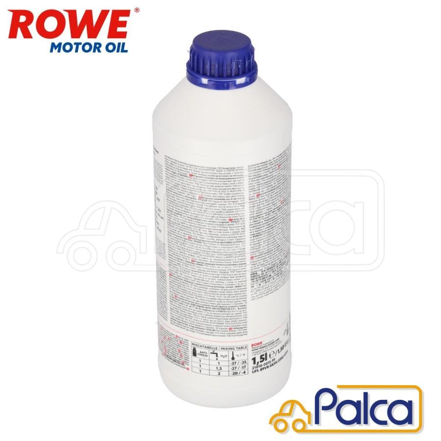 ベンツ LLC/クーラント HIGHTEC ANTIFREEZE COOLANT AN 1.5L| CL/C140
