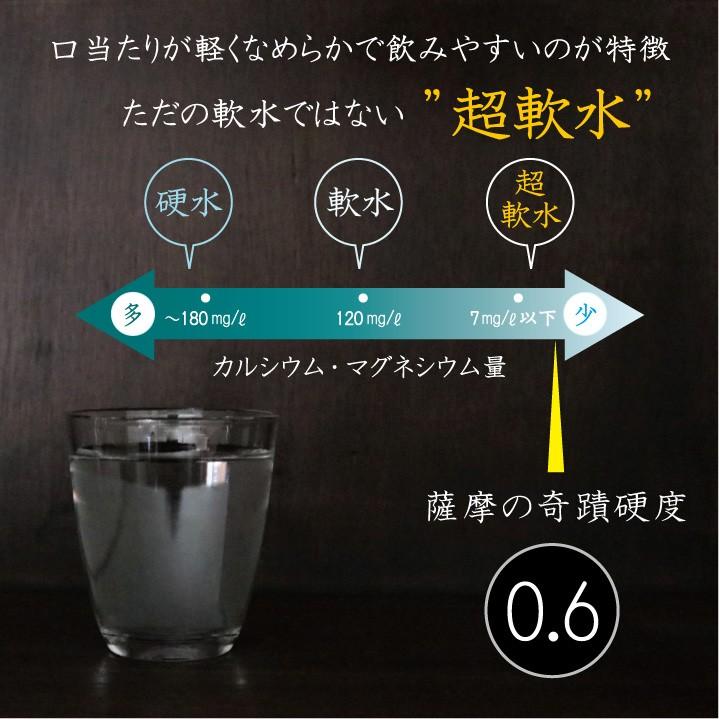 20L 1箱 天然水 アルカリ 温泉水 薩摩の奇蹟 シリカ水 シリカ74mg/L