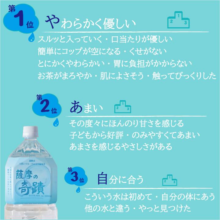 初回限定お試し価格 10L 2箱 天然水 アルカリ 温泉水 薩摩の奇蹟
