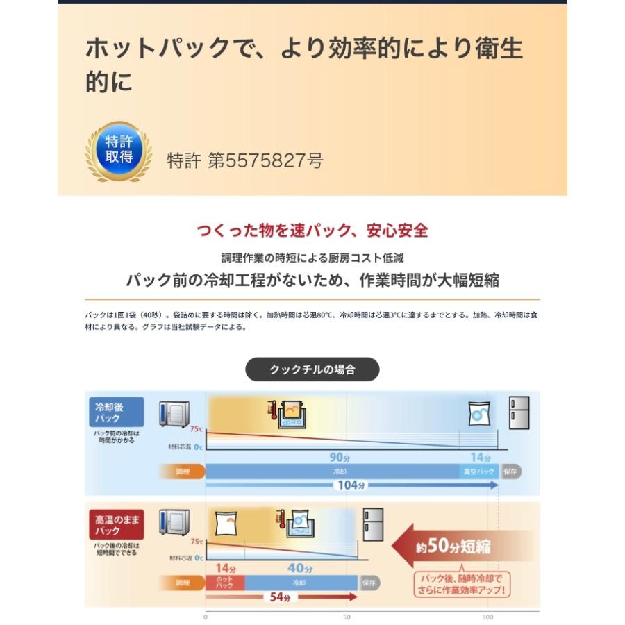 真空包装機 HVP-282 HOTPAK 卓上型 トスパックホット シリーズ 真空包装機 HVP-282 HOTPAK 卓上型 トスパックホット シリーズ
