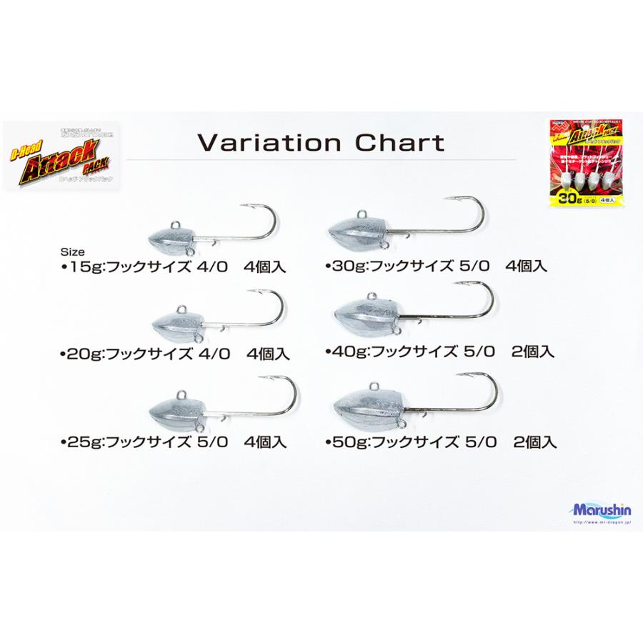 マルシン ジグヘッド Dヘッド アタックパック 2ヶ入 50g ワーム 刺し アシストフック ブレード 装着 メバリング アジング ソルトウォーター ロックフィッシュ｜s-martceleble｜04