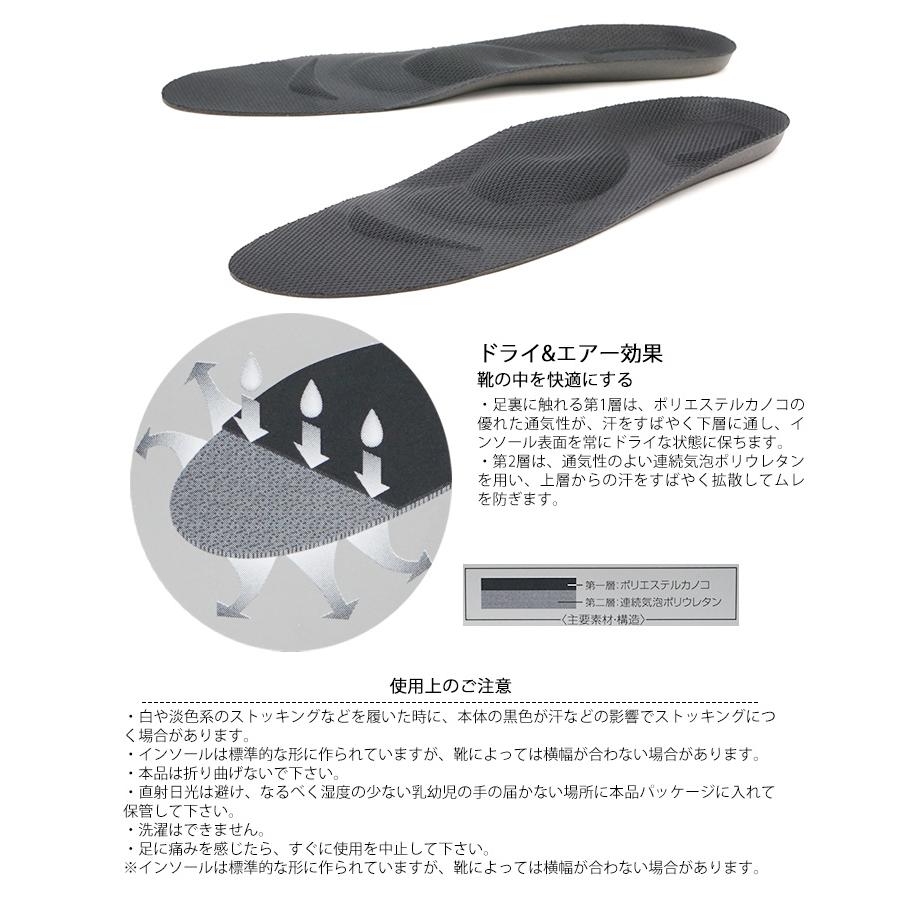 COLUMBUS（コロンブス） インソール 女性用 フォースニーカー サイズ