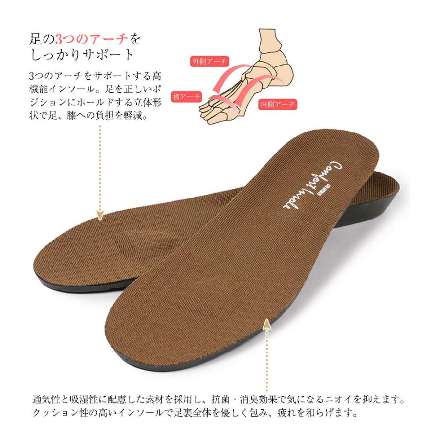 トップシークレット ☆専用ページ☆インソール他3点セット - 通販 トップシークレット ☆専用ページ☆インソール他3点セット - 通販