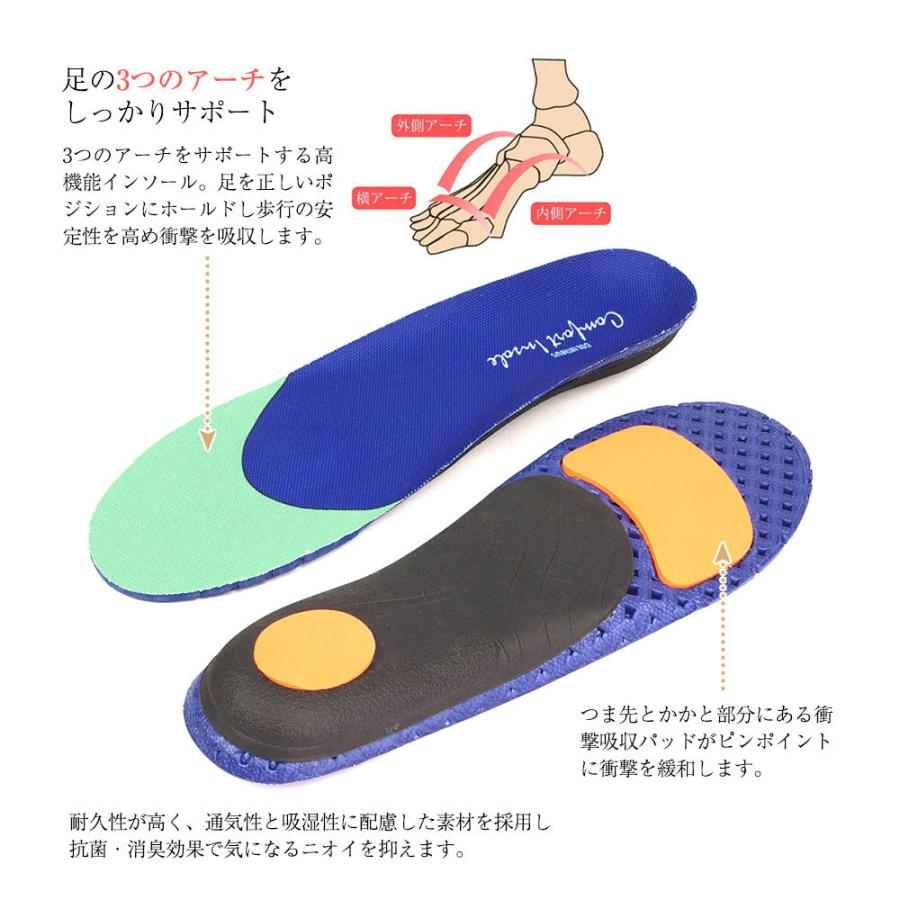 永遠の定番モデル 3足セット インソール 衝撃吸収 緩和 中敷き クッション 快適 ゲルクッション 3足セット インソール 衝撃吸収 衝撃 緩和 靴 中敷き クッション メンズ