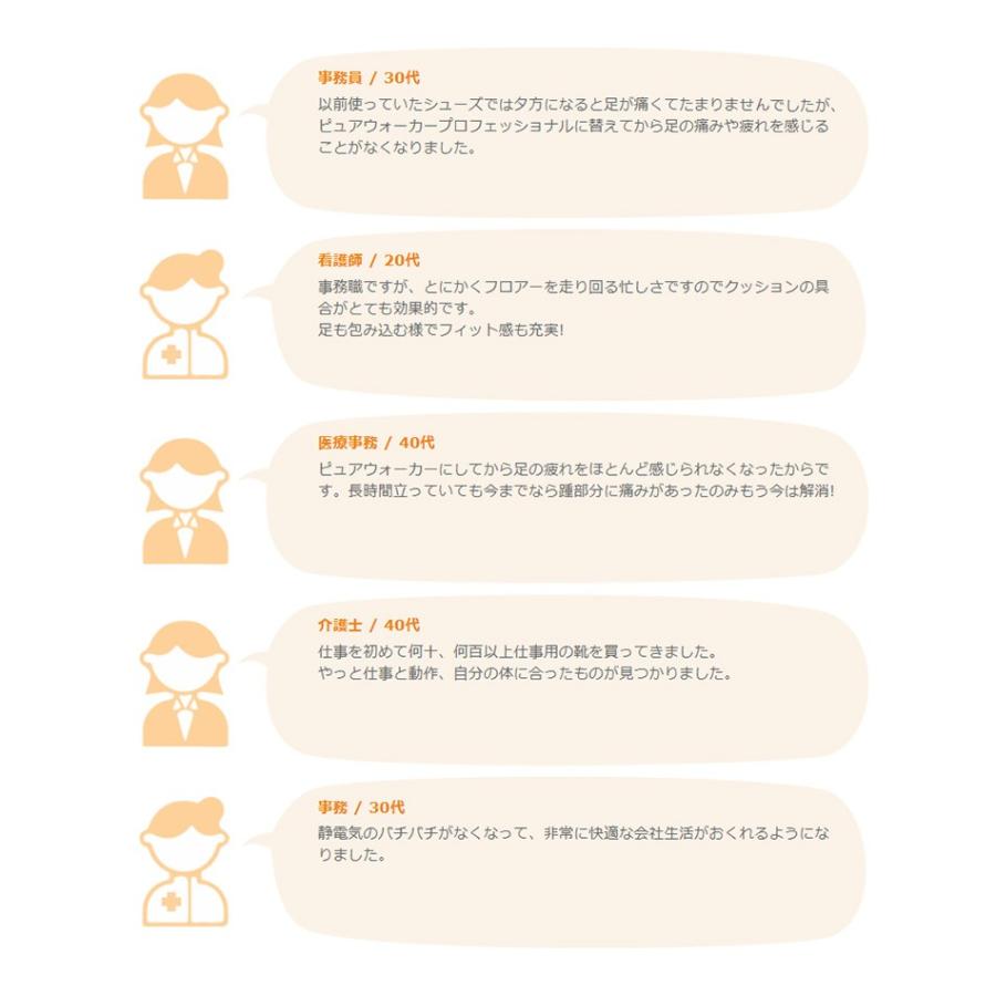 ナースシューズ 疲れにくい ナースサンダル 幅広 購買 黒 オフィスサンダル レディース 防臭 軽量 歩きやすい つっかけ ホワイト 白 ミュール ブラック 8511 軽い