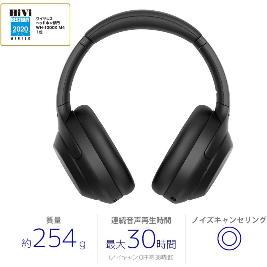 SONY（ソニー） ワイヤレスノイズキャンセリングヘッドホン WH