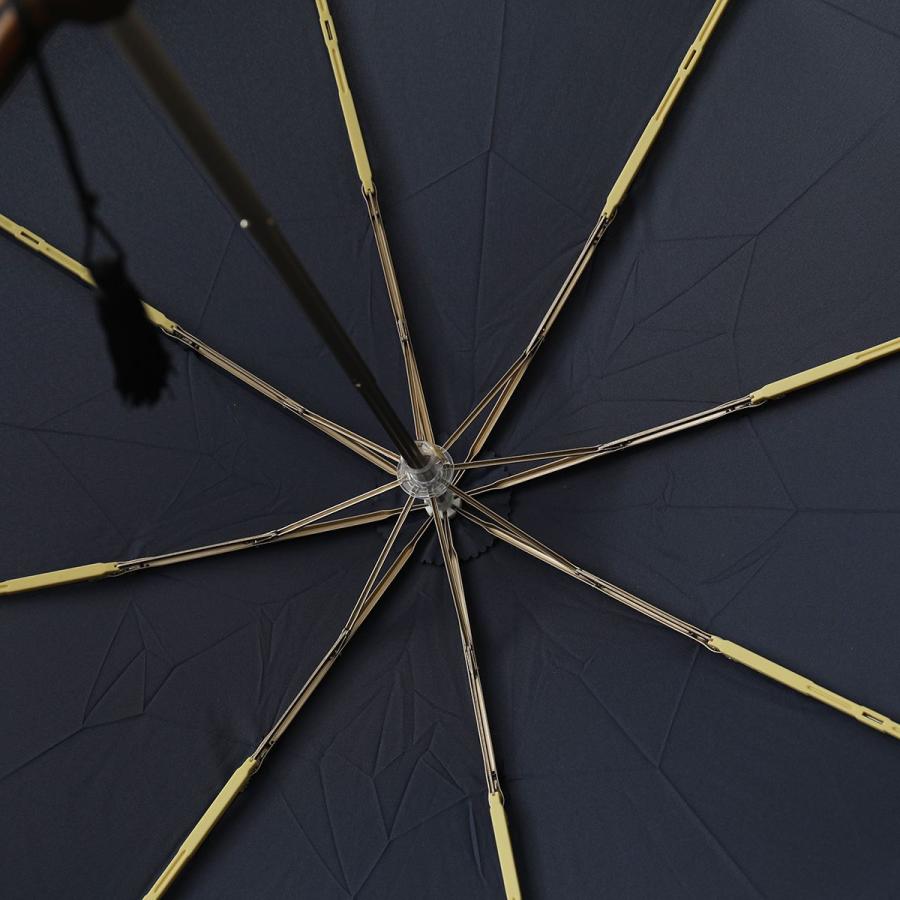 ギドゥジャン 日傘 アンブレラ プードル Guy de Jean（ギィドゥジャン） ギドゥジャン どうぶつモチーフ