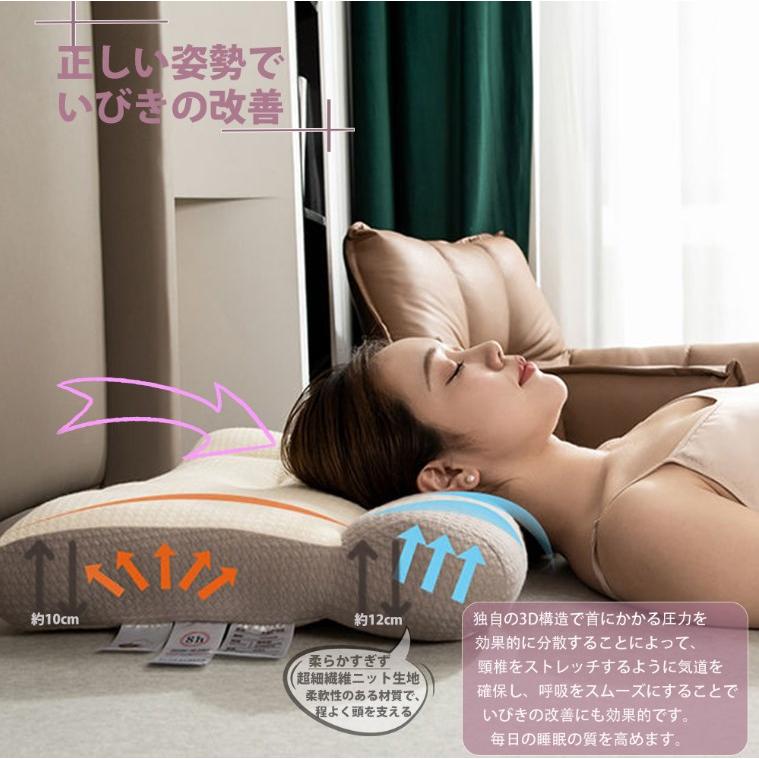 【新品】快眠枕 首こり 肩こり ストレートネック 熟睡 睡眠改善 枕 マクラ いびき 肩こり ストレートネック 安眠枕 快眠枕 寝返り 低め
