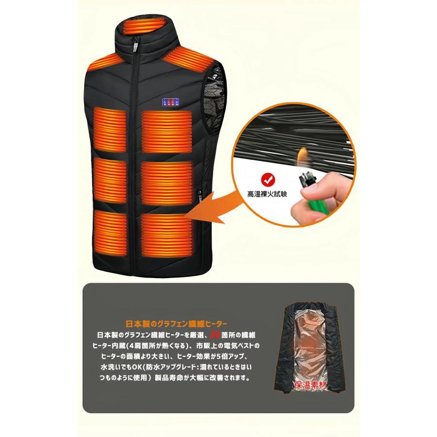 【電熱ベスト】開封のみ未使用 ヒーター モバイルバッテリー付き 即納 加熱ベスト モバイルバッテリー 大容量 軽量 10000mAh ヒーター
