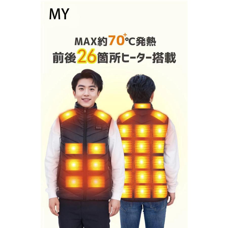 26エリア発熱・今期最新モデル】 電熱ベスト 日本製ヒーター