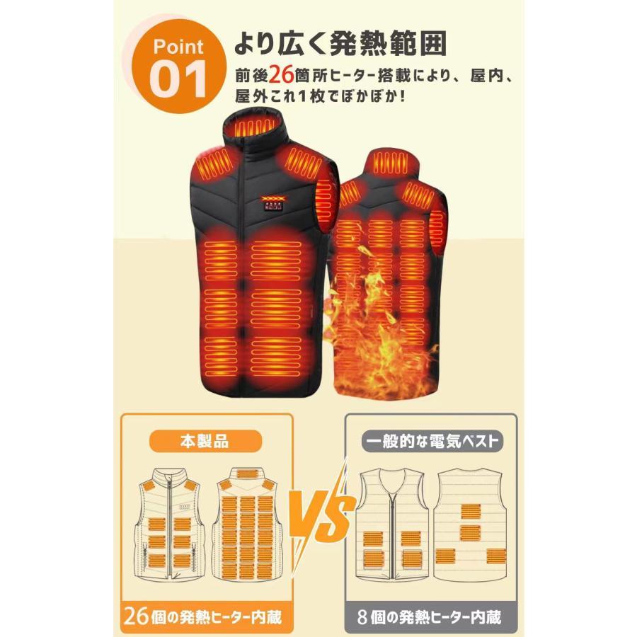 【電熱ベスト】開封のみ未使用 ヒーター モバイルバッテリー付き 26エリア発熱・今期最新モデル】 電熱ベスト 日本製ヒーター