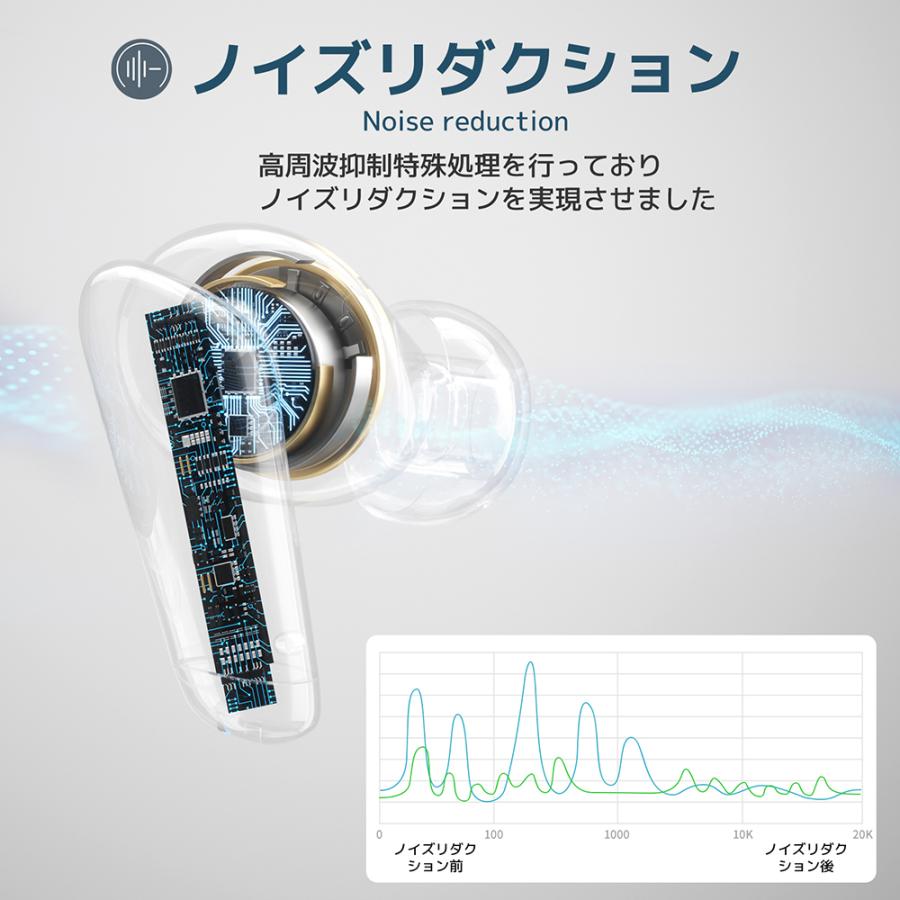 集音器 イヤホン型集音器 充電式 耳穴式 超軽量 イヤホンタイプ 高齢者