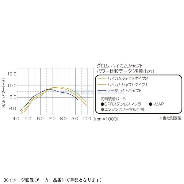 在庫あり KITACO キタコ 300-1432010 ハイカムシャフト タイプ2の画像