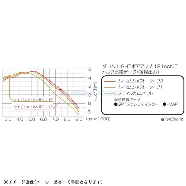 在庫あり KITACO キタコ 300-1432010 ハイカムシャフト タイプ2の画像