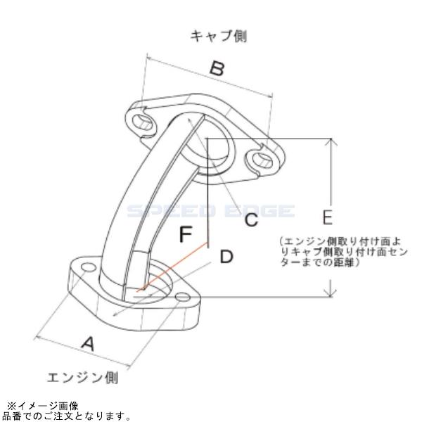 DIY 新品 G-craft Gクラフト 37212 鋳造可変マニホールド インシュレーター