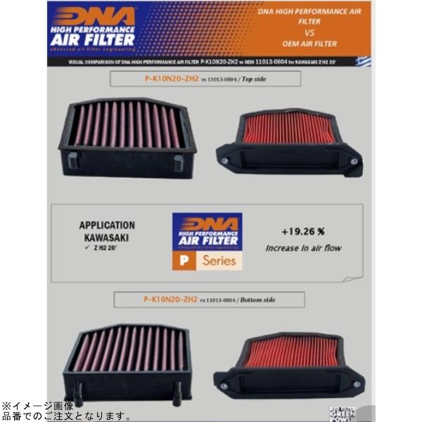 kawasaki zh2用 DNA エアフィルター モトフィルター | DNA