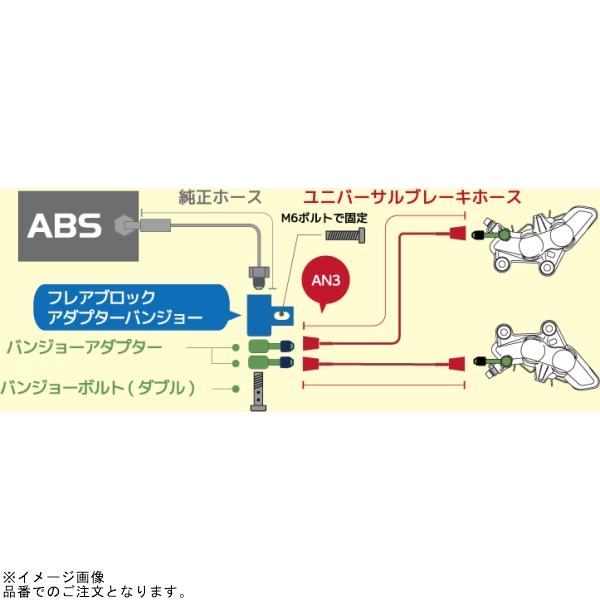 ACTIVE アクティブ FM10B10S フレアブロックアダプター バンジョー : S