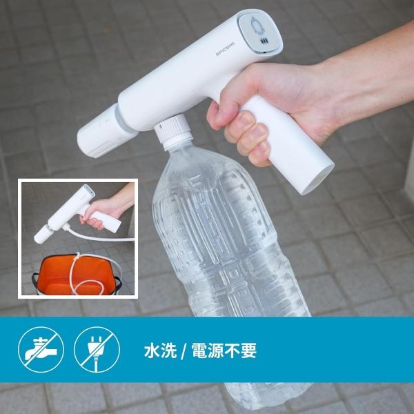 在庫あり SPICERR スパイサー 00083044 ポケッタブル高圧洗浄機 SWU