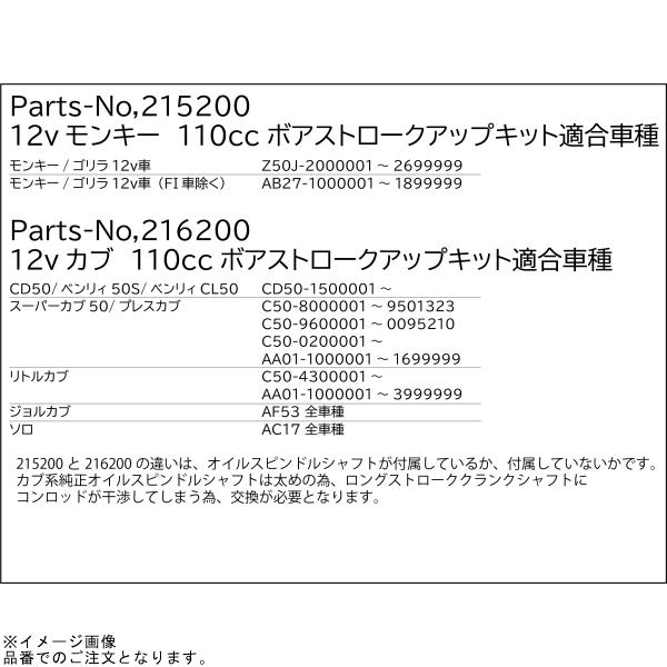 在庫あり SHIFTUP シフトアップ 216200 12V カブ110ccハイレボリューション ボア/ストロークアップキット タイプ3