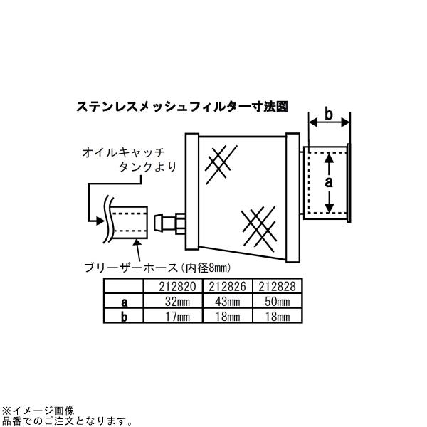 シフトアップ SHIFTUP 212828 ステンレスメッシュ パワーフィルター