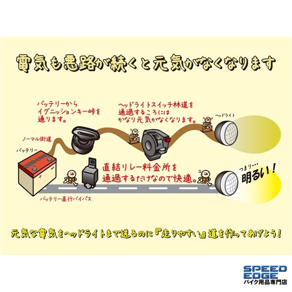 日々の市　2口 DAYTONA（デイトナ） 在庫有 72835 ヘッドライトリレーキット H4W(2灯