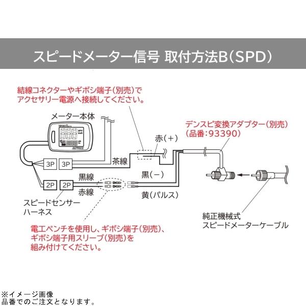 DAYTONA（デイトナ） 在庫あり 78596 ナノツー スピードメーター : S