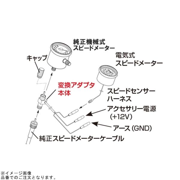 DAYTONA（デイトナ） 在庫あり 93390 デンスピ変換アダプター TWIN