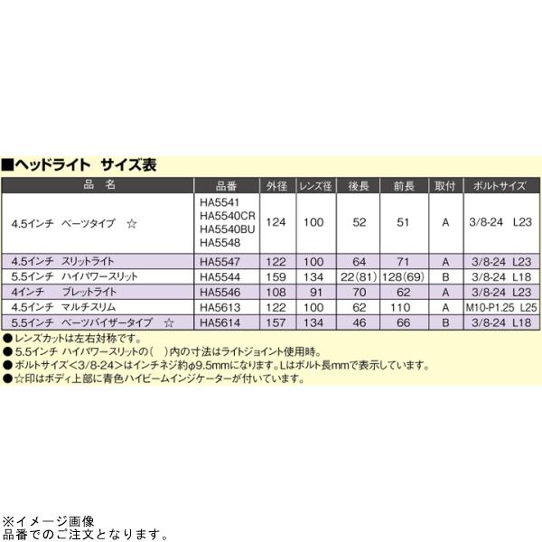 在庫あり ハリケーン HA5615-01 4.5マルチスリムヘッドライトキット クロームメッキの画像