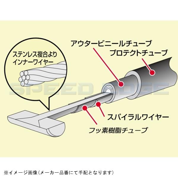 HURRICANE ハリケーン HB4302 チョークケーブル ブラック XJ400 ハンドル HURRICANE XJ400 純正リプレイスケーブル クラッチ HB4301