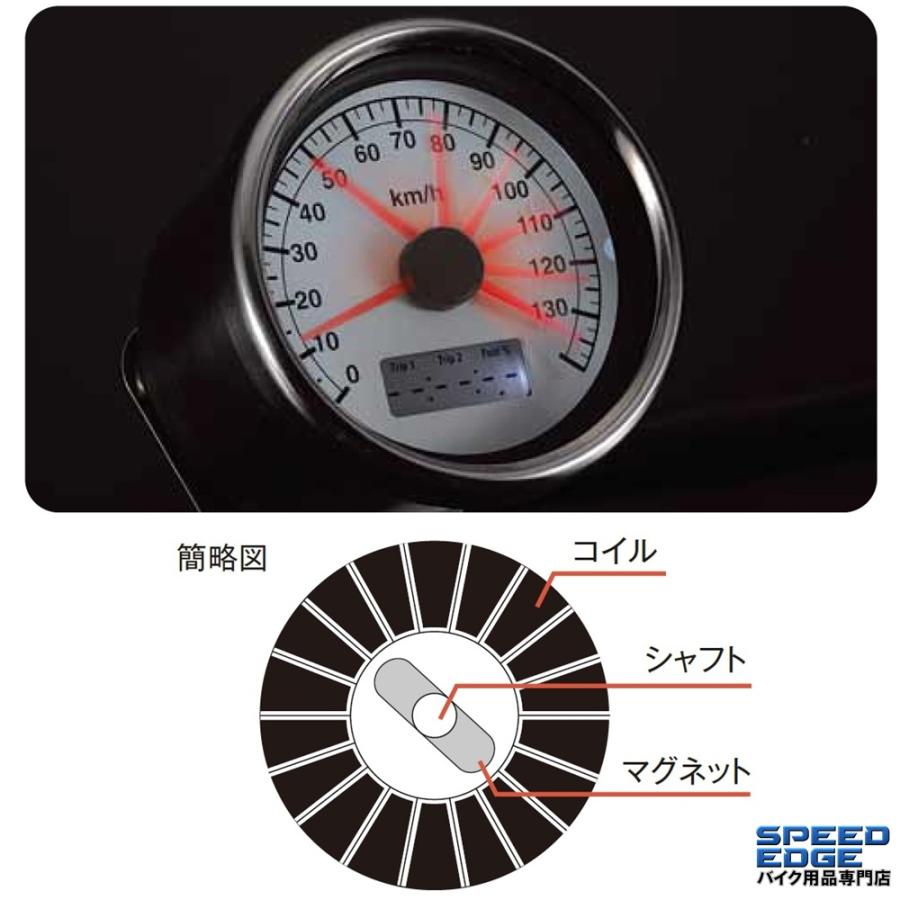 POSH ステッピンLEDミニタコメーター 15000rpm POSH（ポッシュ） 100032-90 LEDバックライトミニミニスピードメーター