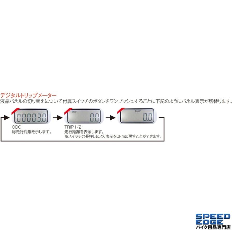 POSH（ポッシュ） 100032-90 LEDバックライトミニミニスピードメーター
