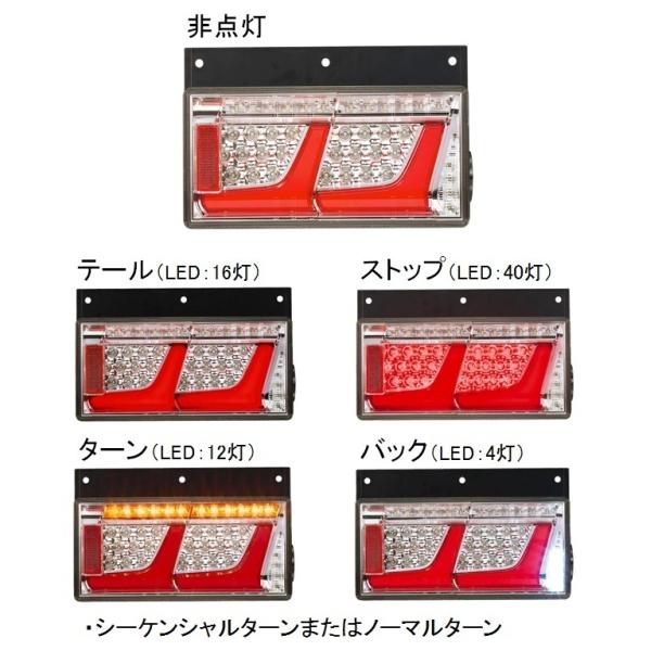Koito 小糸製作所 LEDRCL-24L2RR トラック用オールLEDリアコンビネーションランプ 2連タイプ ノーマルターン レッドVer. (左) 1個入_1