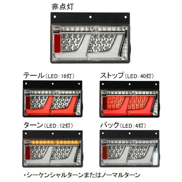 Koito 小糸製作所 LEDRCL-24R2C トラック用オールLEDリアコンビネーションランプ 2連タイプ ノーマルターン クリアVer. (右) 1個入_1