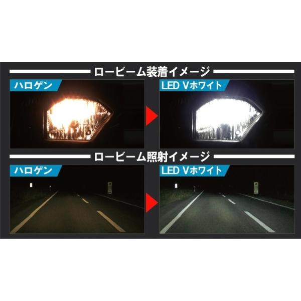 Koito 小糸製作所 P832500 LED Vホワイト (ヘッドランプ用) HB3/HB4タイプ 12V 21W 6000K 2個入_2