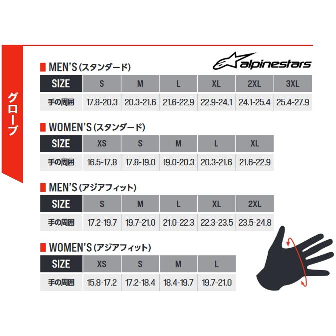 在庫あり alpinestars アルパインスターズ グローブ S-MAX DRYSTAR GLOVE カラー:BLACK RED FLUO(1030) サイズ:XLの画像