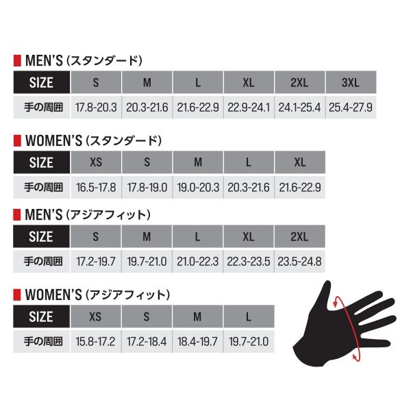 在庫あり alpinestars アルパインスターズ グローブ SP X 5 AIR GLOVE カラー:BLACK BLACK(1100) サイズ:L_2