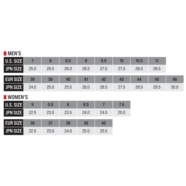 アルパインスターズ（alpinestars） 在庫あり シューズ FASTER-4 BOA