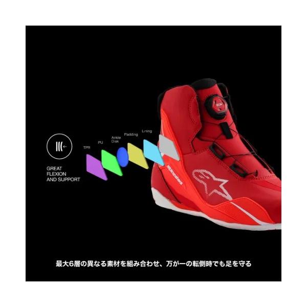 アルパインスターズ（alpinestars） 在庫あり シューズ FASTER-4 BOA