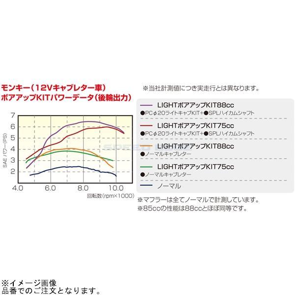 KITACO（キタコ） 214-1013410 85cc LIGHT ボアアップKIT 85cc : S