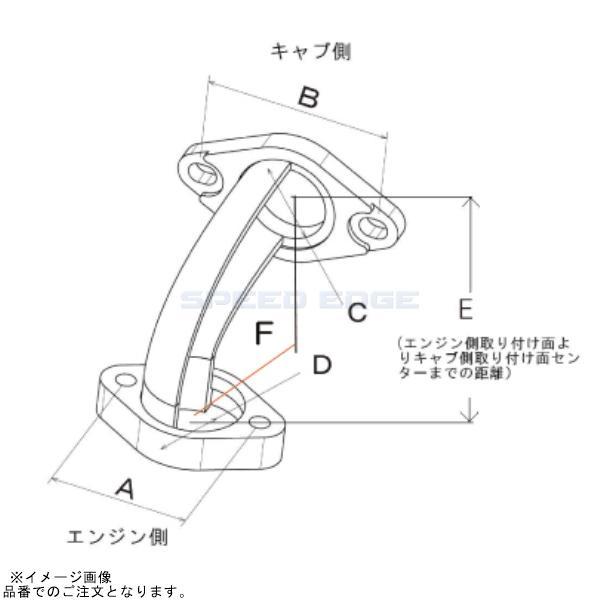 G-craft Gクラフト 37208 YD-MJN24/28用 可変マニホールド モンキー