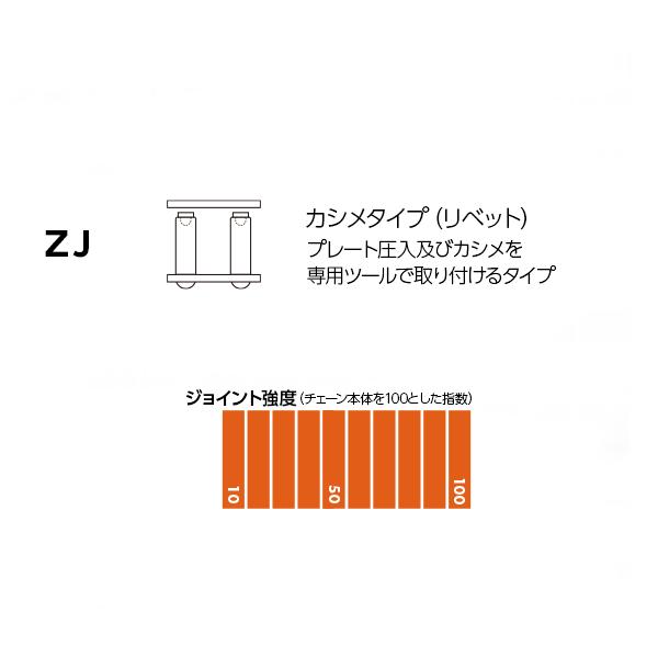D.I.D DID 530VX3 150L スチール/カシメ(ZB) : S-need - 通販