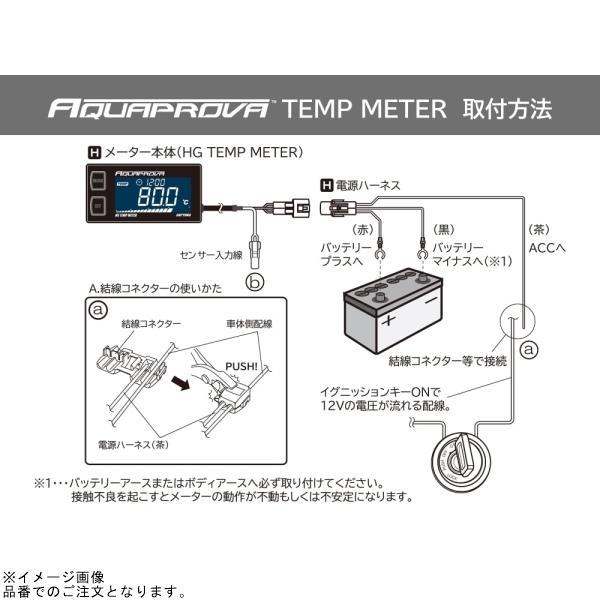 DAYTONA（デイトナ） 72813 アクアプローバ デジタルテンプメーター HG