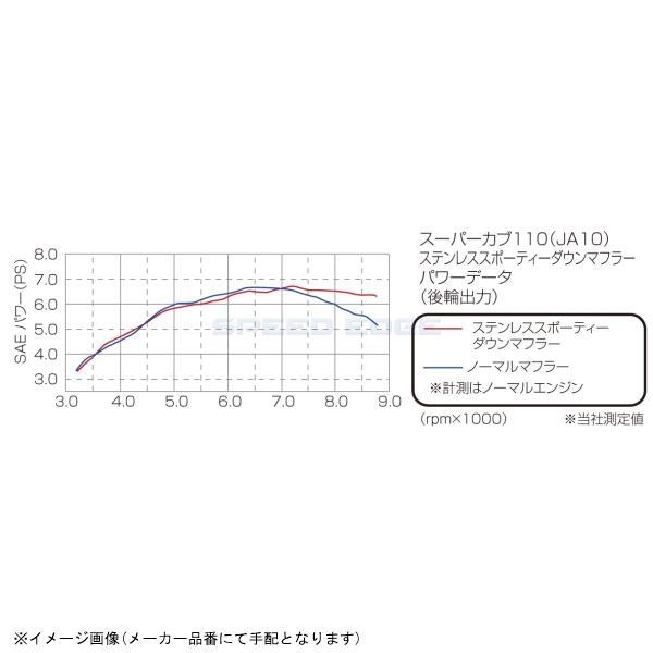 KITACO（キタコ） 543-1429400 ステンレススポーティーダウンマフラー