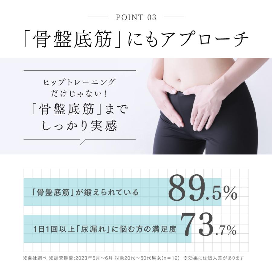 MYTREX（マイトレックス） お尻 太もも 下半身 トレーニング EMS