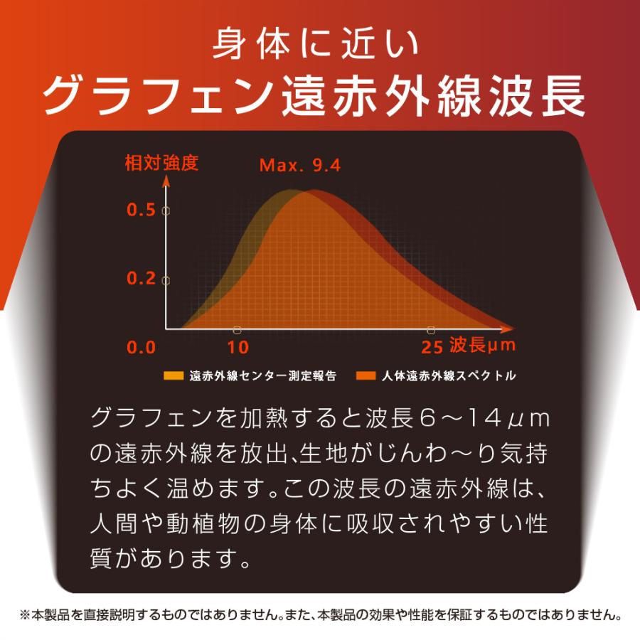 USB ホットアイマスク MYTREX 公式 eye 遠赤外線 蒸気熱 繰り返し 目元ケア リラックス 温め 母の日 父の日 ホワイトデー プレゼント ギフト |  | 06