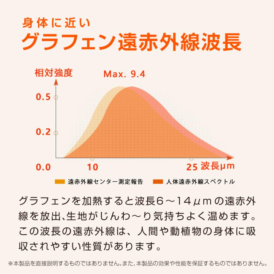 anan掲載 ホットアイマスク MYTREX公式 コードレス ホット 遮光 充電 繰り返し 蒸気熱 疲れ目 安眠 温熱シート リラックス ホワイトデー プレゼント｜s-pln｜09