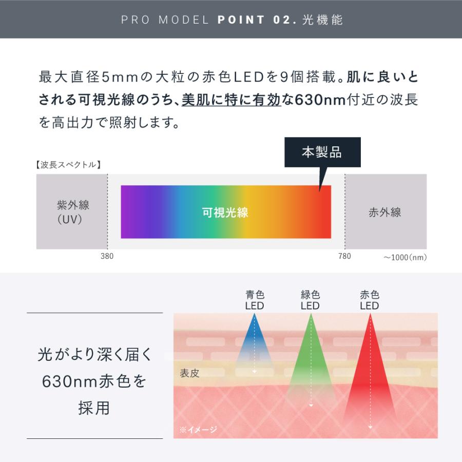 家電 EMS MYTREX（マイトレックス） 頭皮マッサージ機 公式 EMS HEAD SPA PRO