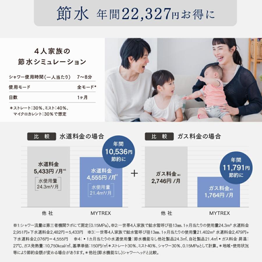 「公式」 シャワーヘッド MYTREX HIHO FINE BUBBLE+e ナノバブル 節水 ミスト 美髪 美容 美肌 塩素除去 頭皮 毛穴 汚れ 洗浄力 爆買 | MYTREX | 13